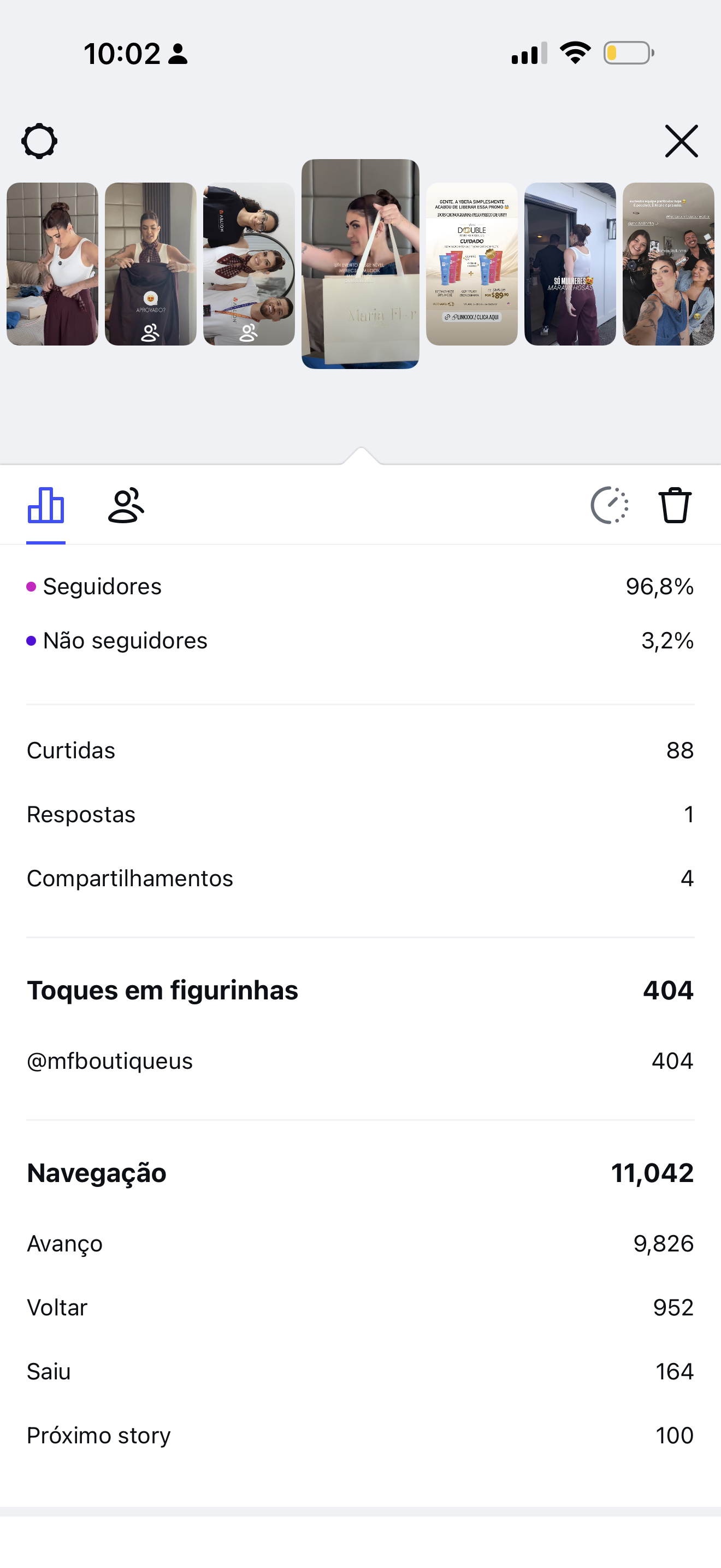 Toques em figurinha