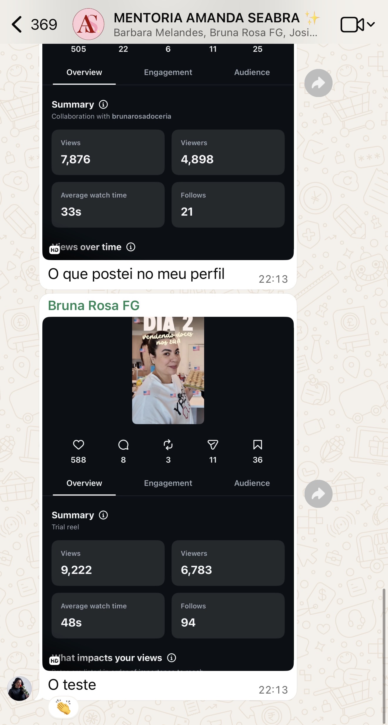Case real: Bruna, reel de teste com 9.222 views